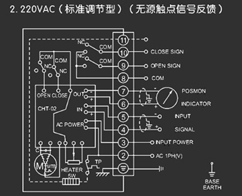 220VAC標準調(diào)節(jié)型<a href='http://m.huater.com.cn/Product/diefa/diandongdiefa/' target='_blank'>電動<a href='http://m.huater.com.cn/Product/diefa/' target='_blank'>蝶閥</a></a>接線圖（